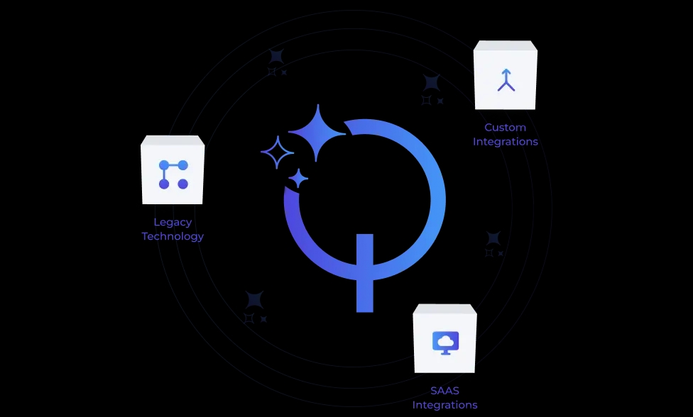 Works With Existing Systems