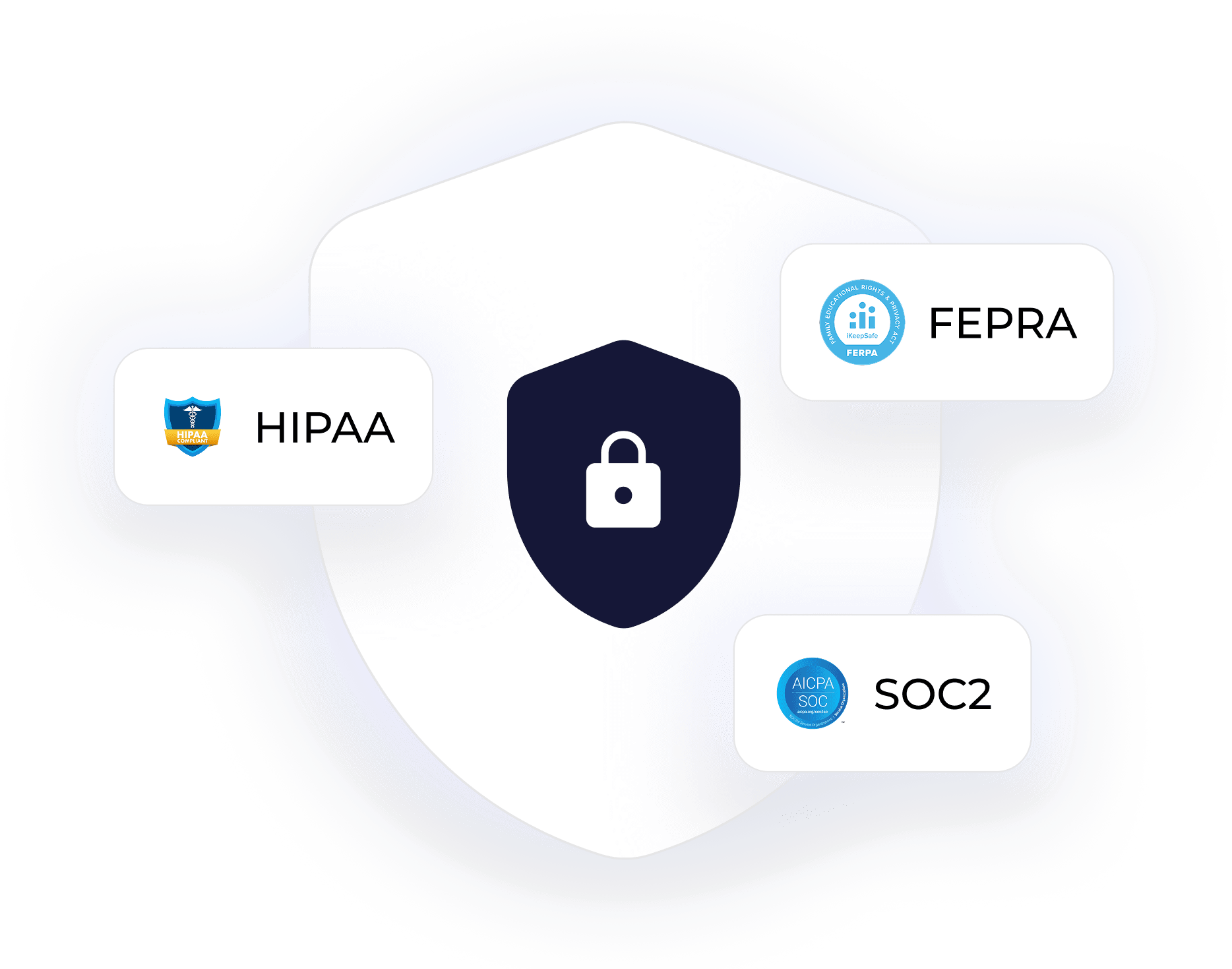 Enterprise-Grade Security